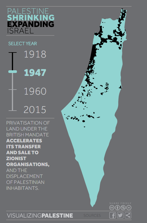 Map of Israel/Palestine 1947