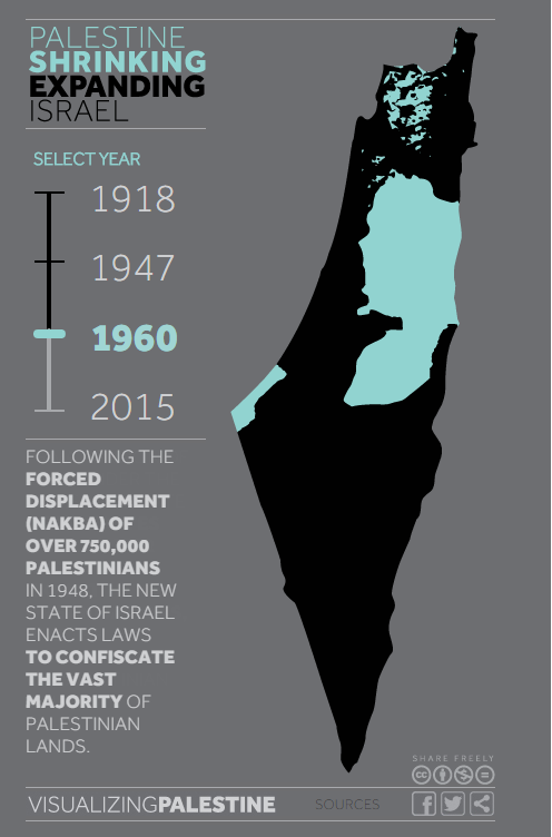 Map of Israel/Palestine 1960