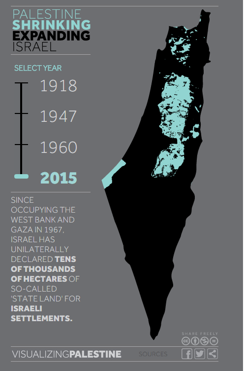 Map of Israel/Palestine 2015